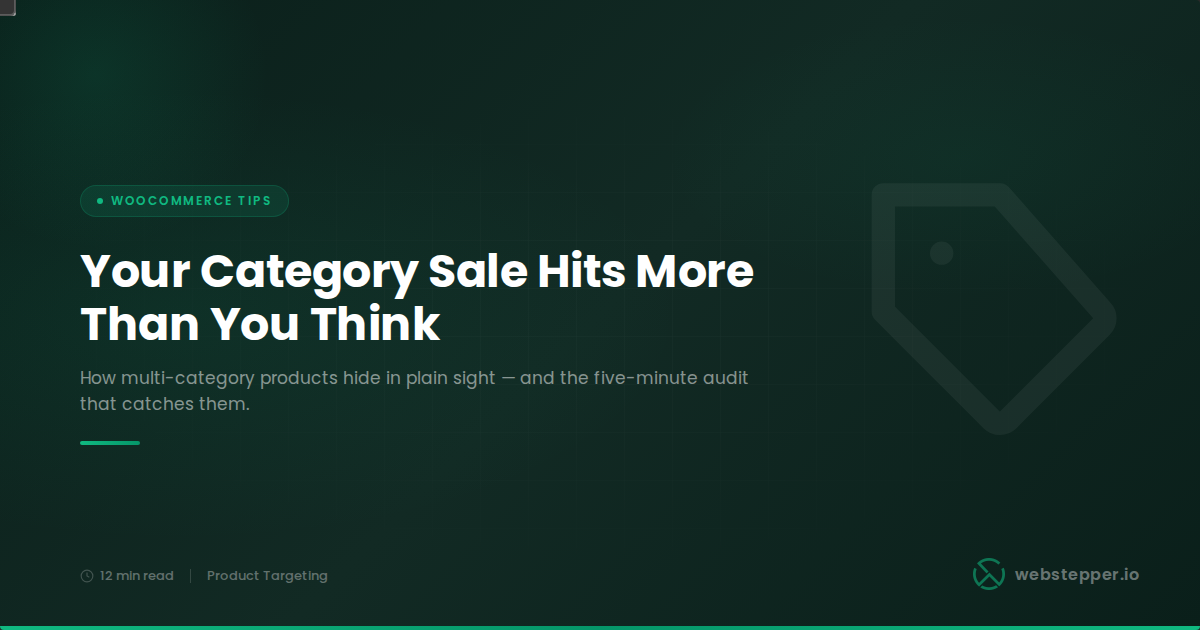 How to Discount a WooCommerce Product Category (And When That's Actually the Right Move)
