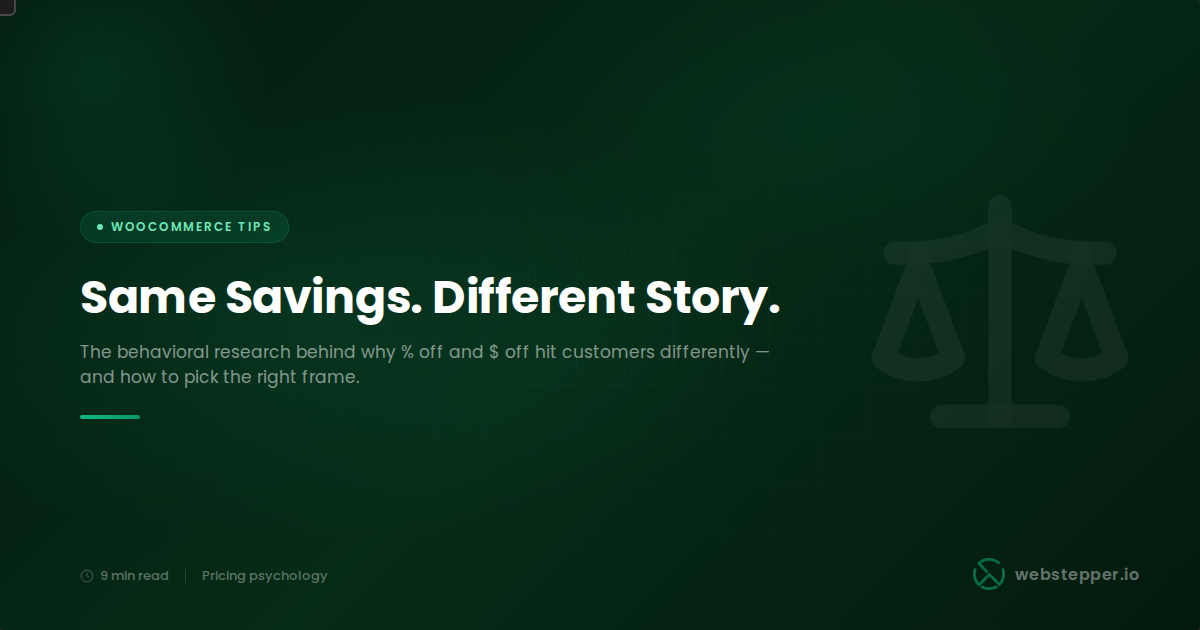 Percentage vs Dollar Discount: Which Converts Better (and Why the Answer Is "It Depends")