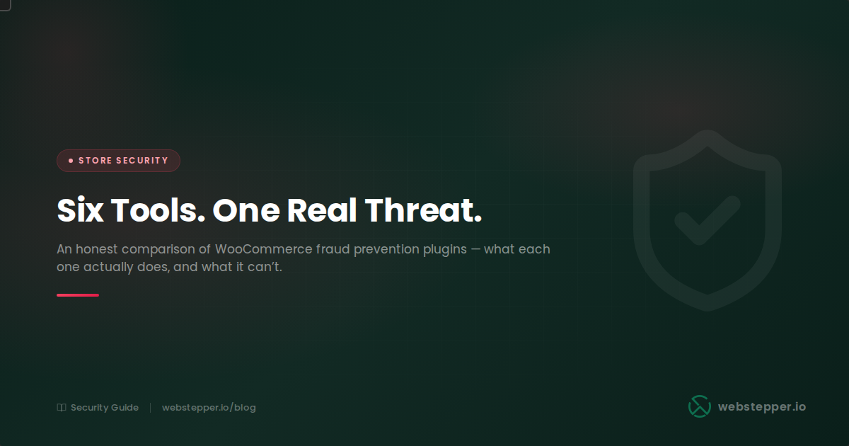 Best WooCommerce Fraud Prevention Plugins 2026