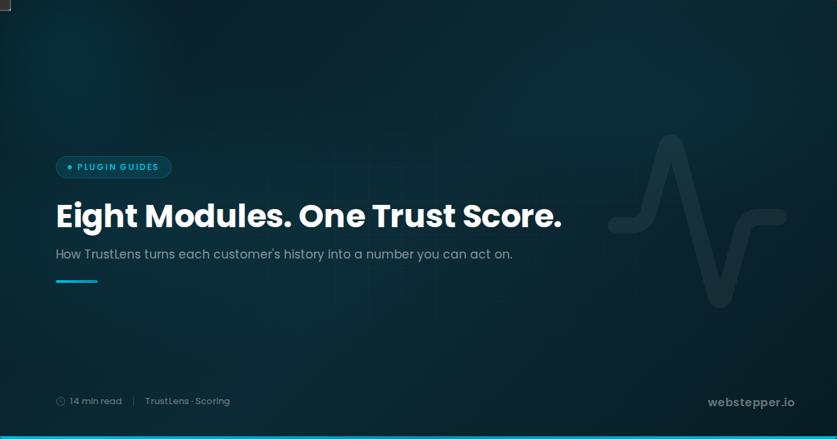 How TrustLens Scores a WooCommerce Customer: A Walk Through All 8 Detection Modules