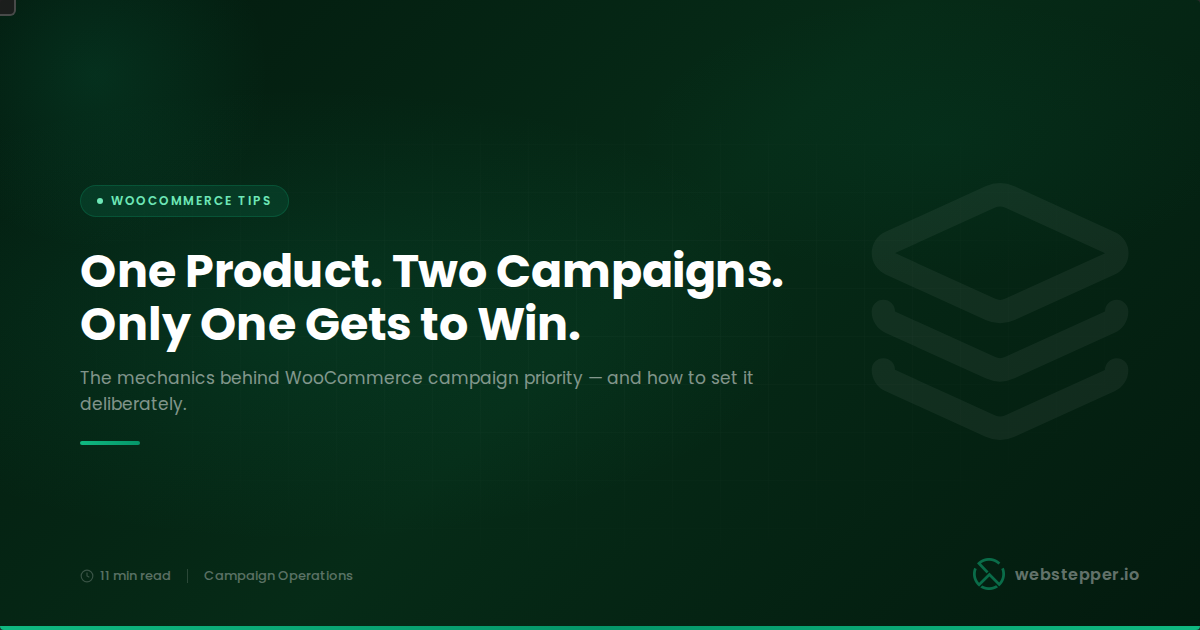 What Is a WooCommerce Campaign Priority and Why It Decides Who Wins a Discount Conflict