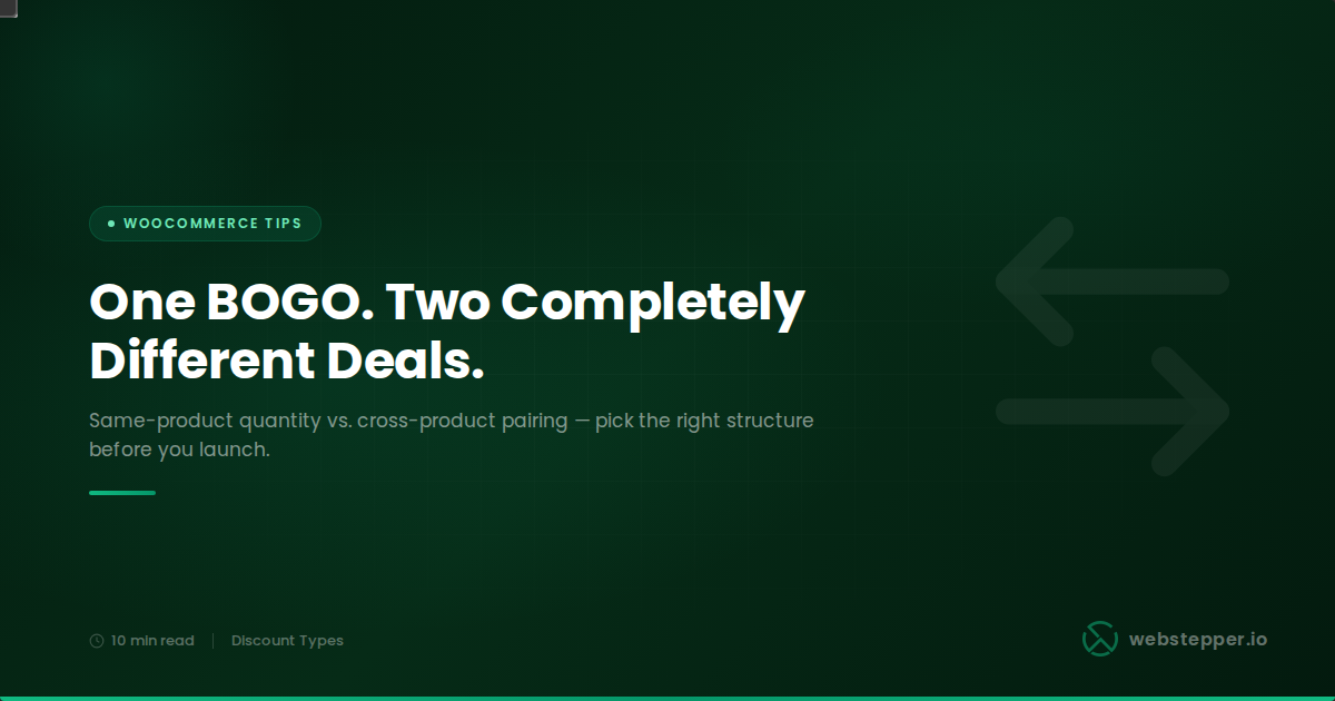 WooCommerce Buy X Get Y: Same-Product vs. Cross-Product BOGO