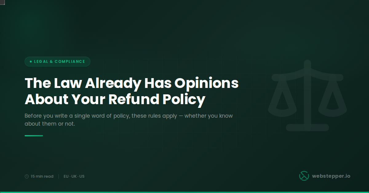 WooCommerce Refund Policy Law: What Consumer Protection Rules Actually Require (EU, UK, US)