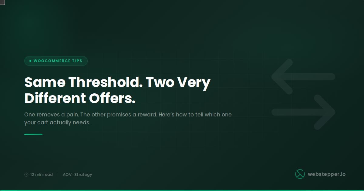WooCommerce Free Shipping Threshold vs. Minimum Order Discount: Which Gets More Into the Cart?