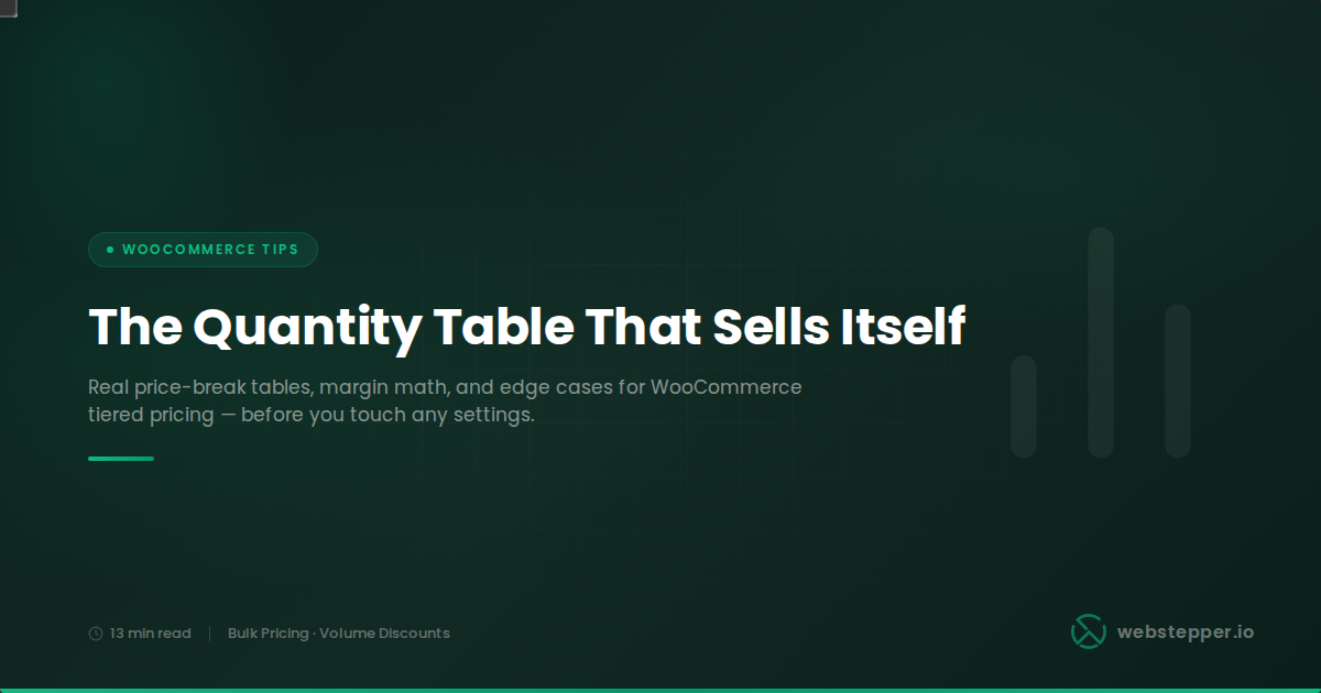 WooCommerce Tiered Pricing: How to Set Different Prices for Different Quantities