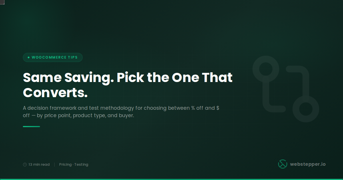 Percentage Off vs. Dollar Off: A Real WooCommerce Store Owner's Test