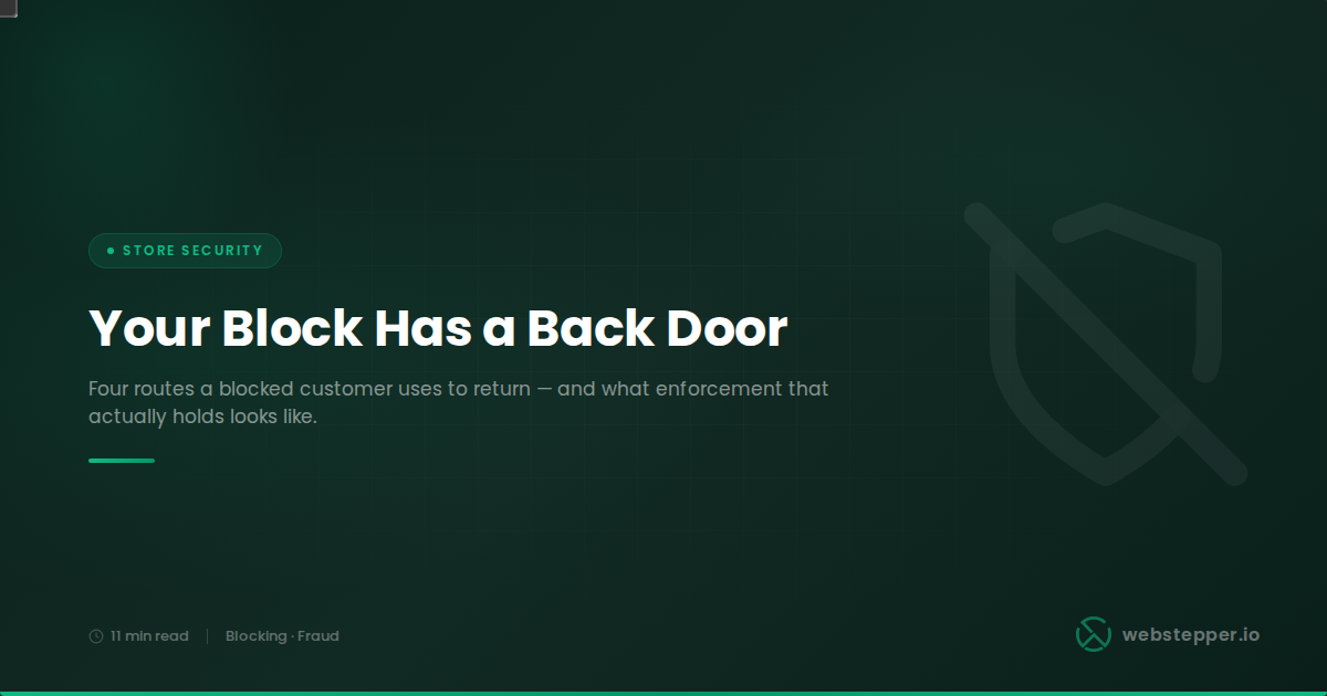 WooCommerce: What Actually Happens After You Block a Customer (And Why They Come Back Anyway)