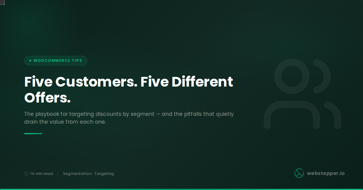 How to Offer Different Discounts to Different Customers in WooCommerce