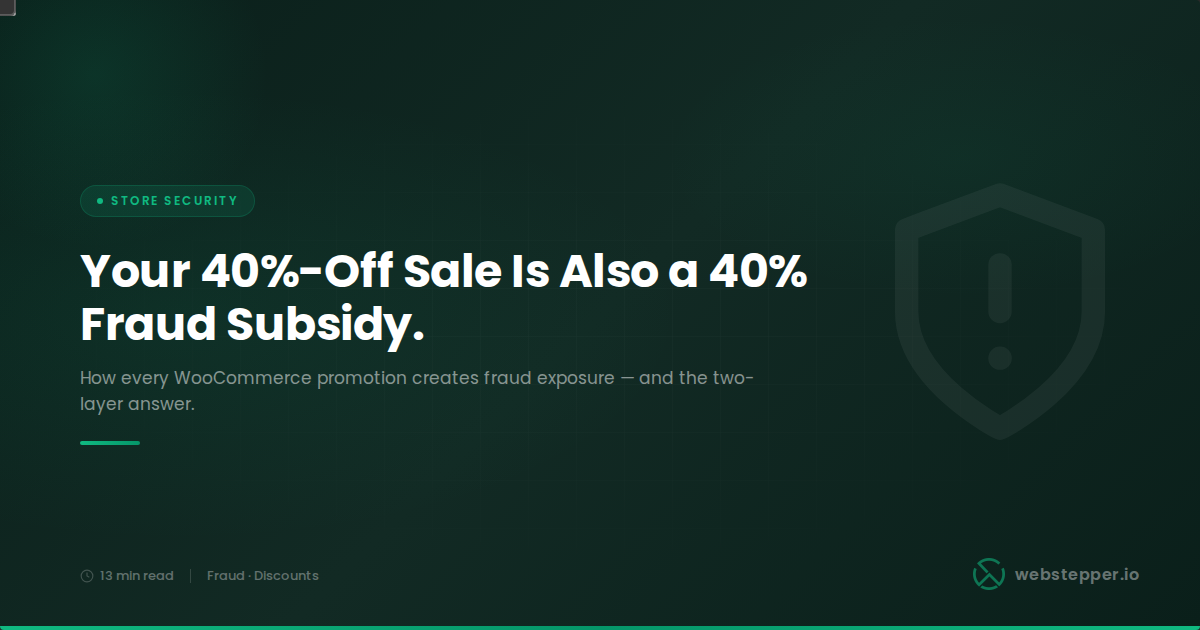 Your Best WooCommerce Promotion Is Also Your Biggest Fraud Exposure