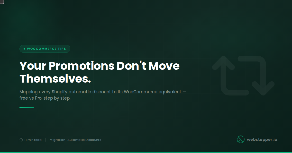 Migrating From Shopify to WooCommerce: How to Recreate Your Automatic Discounts