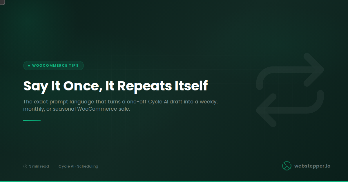 How Cycle AI Handles Recurring WooCommerce Sales (Weekly, Seasonal, or One-Off)