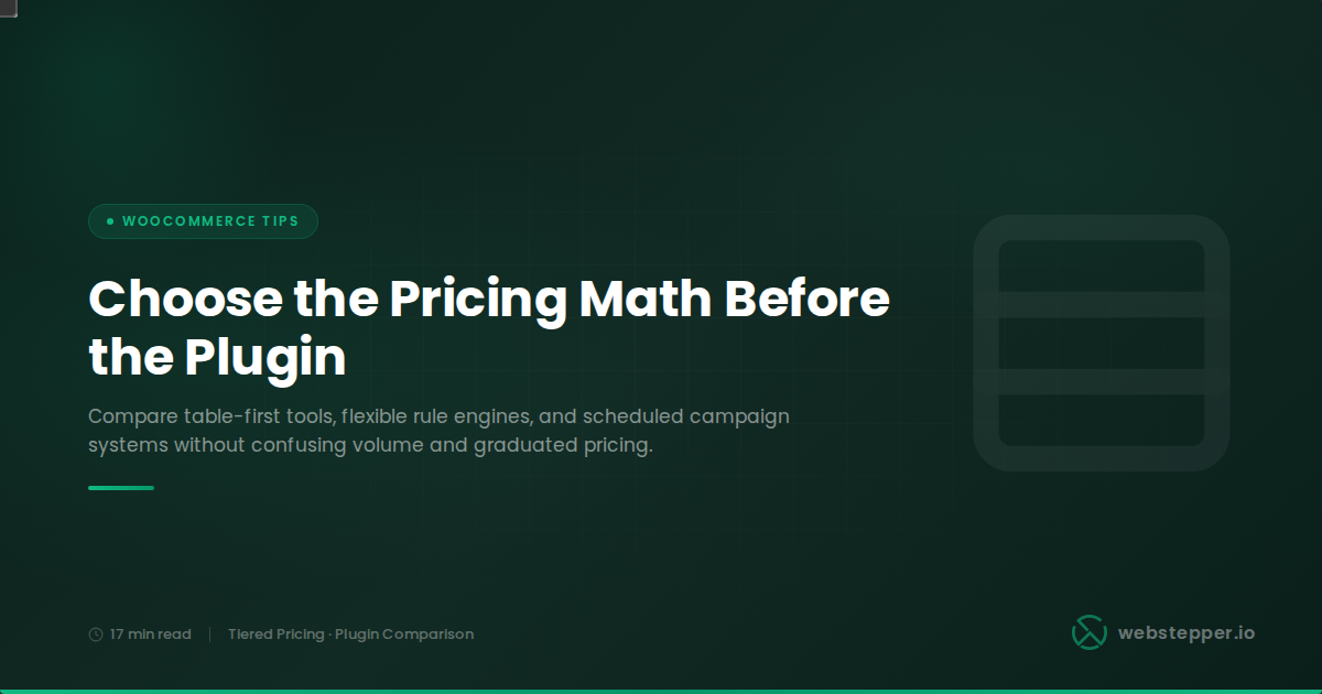7 Best WooCommerce Tiered Pricing Plugins in 2026: Quantity Breaks Compared