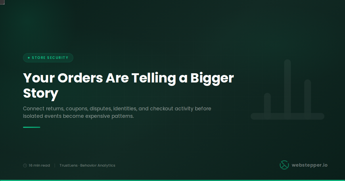 WooCommerce Customer Behavior Analytics: What Orders, Returns, Coupons, and Disputes Reveal
