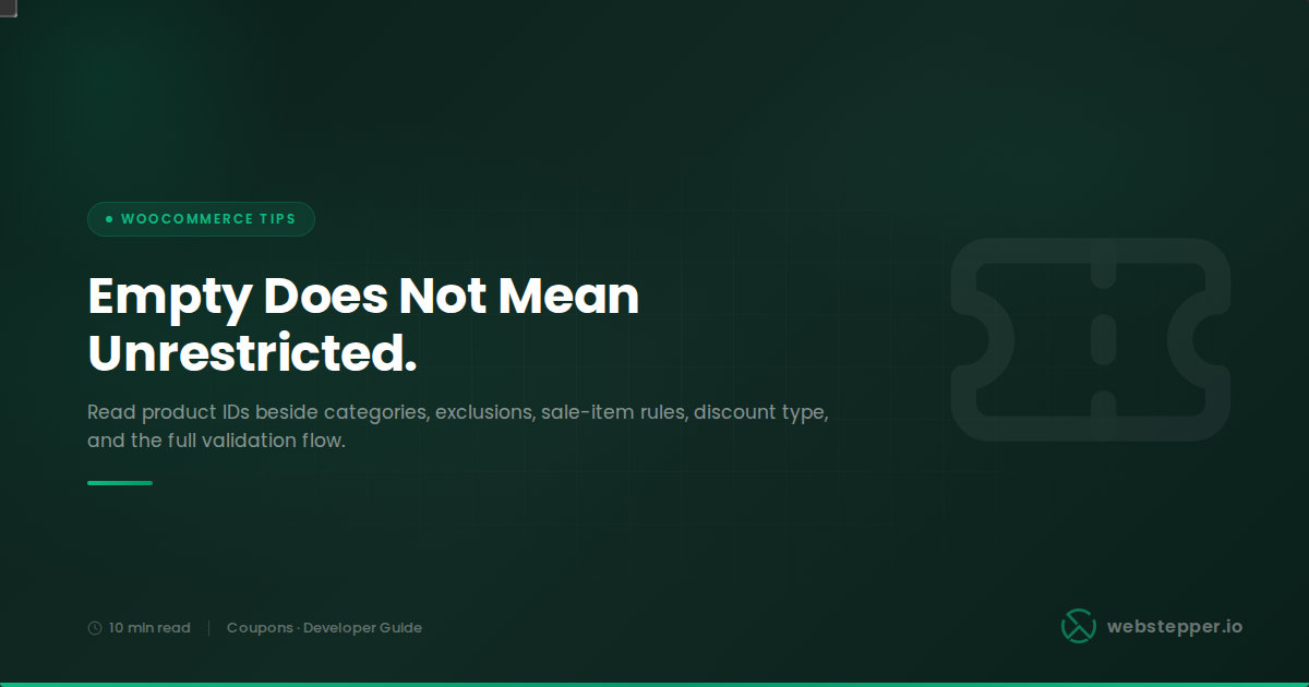 WooCommerce Coupon product_ids Empty: Does the Coupon Apply to All Products?